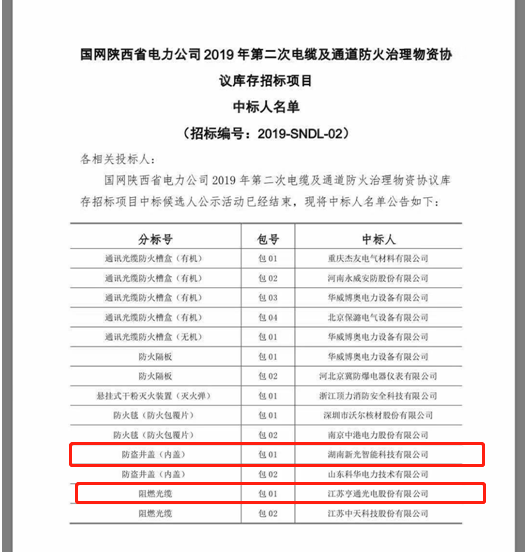 喜訊：亨通光電與新光智能雙雙中標國網(wǎng)陜西項目